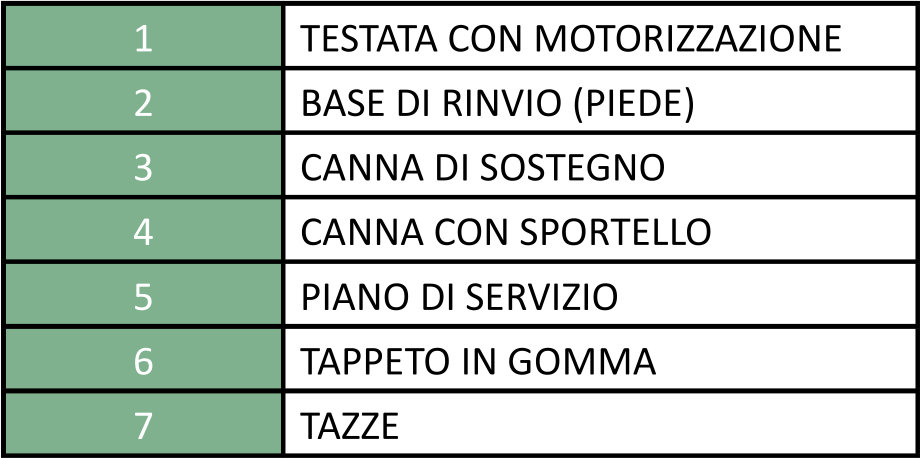 Elevatore a tazze ET a Elevatore a tazze ET a