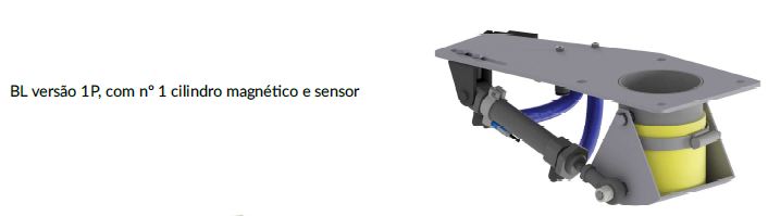 Serranda a bocca di lupo BL PT